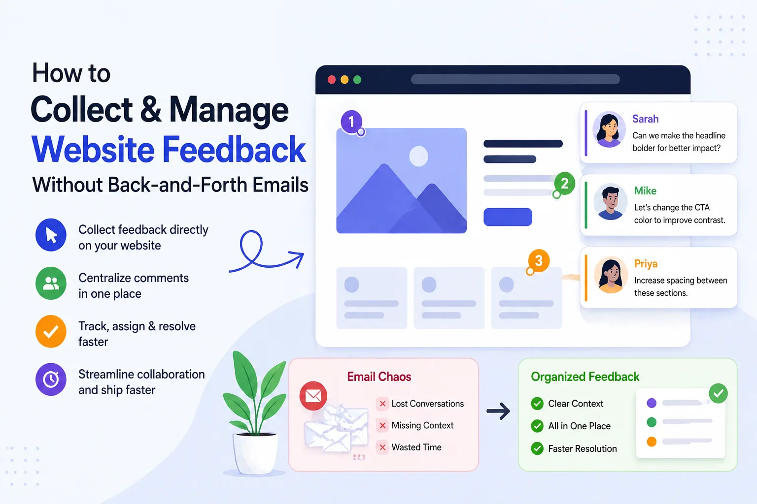 Manage website feedback with visual comments instead of emails
