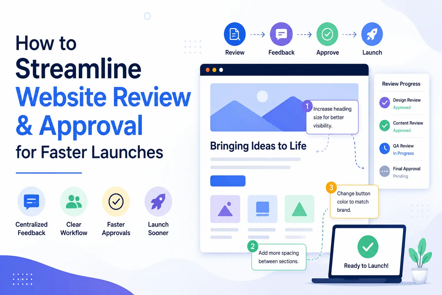 streamline-website-review-process